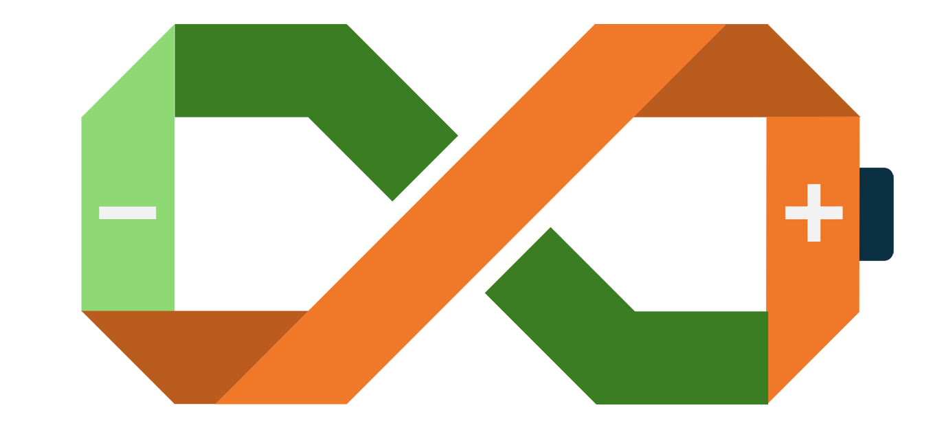 Solid State Ionics Lab Logo